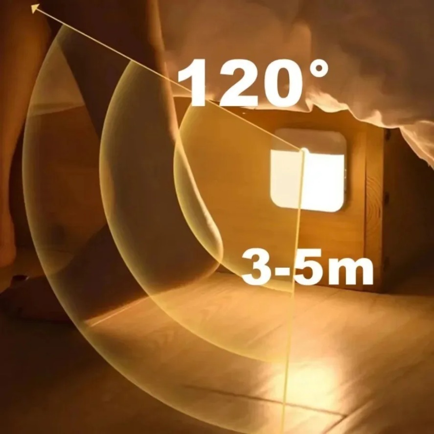 Commercial Kitchen Lights - PIR Motion Sensor USB Night Light