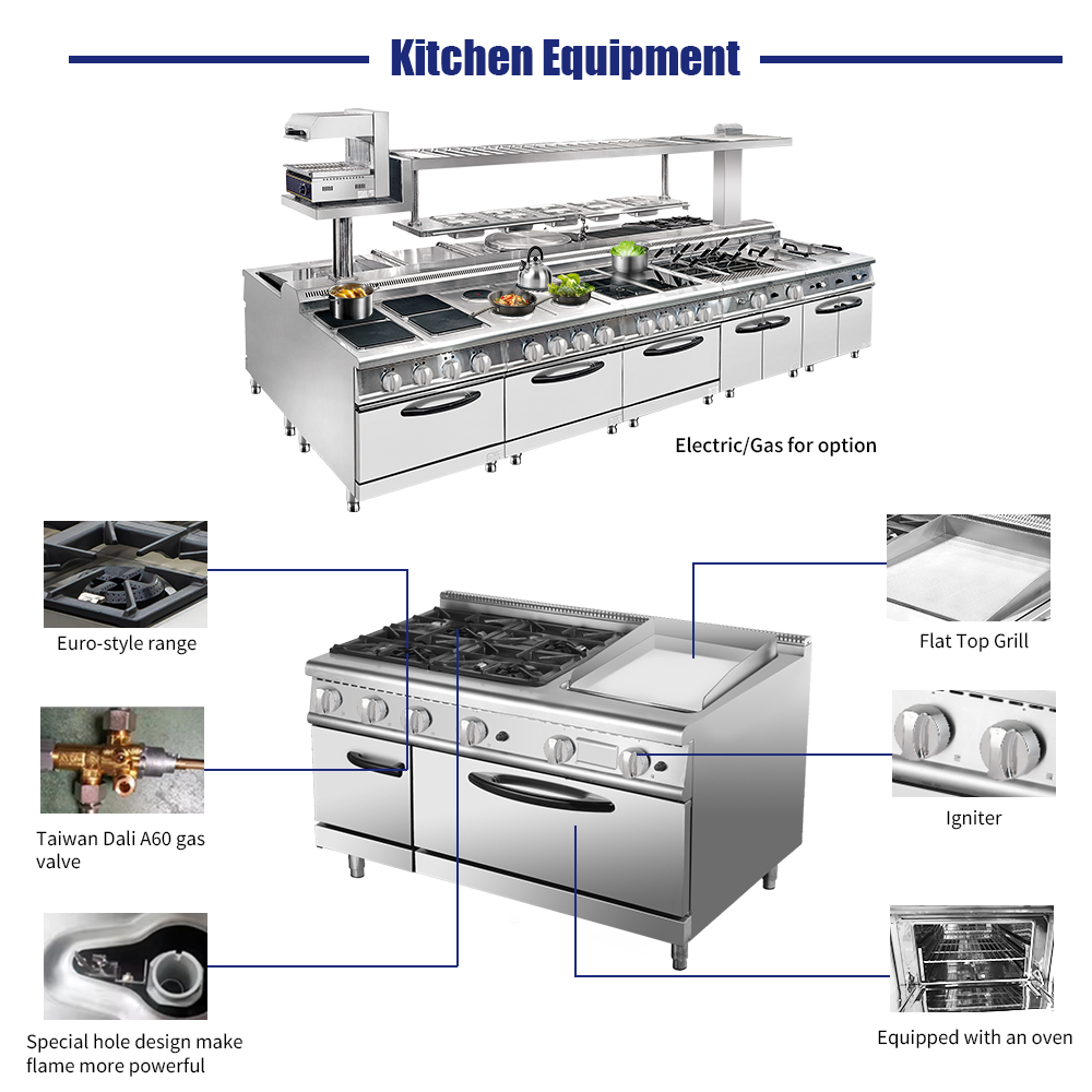 Premium Hotel Restaurant Kitch - đánh giá và giá Commercial Kitchen And