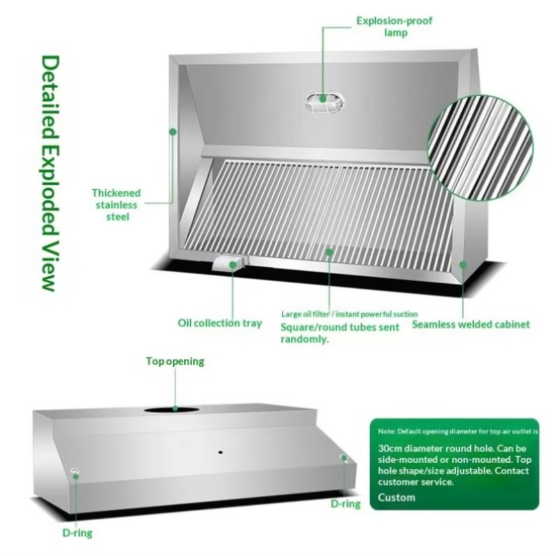 Commercial Customizable Kitche - đánh giá và giá Commercial Kitchen And