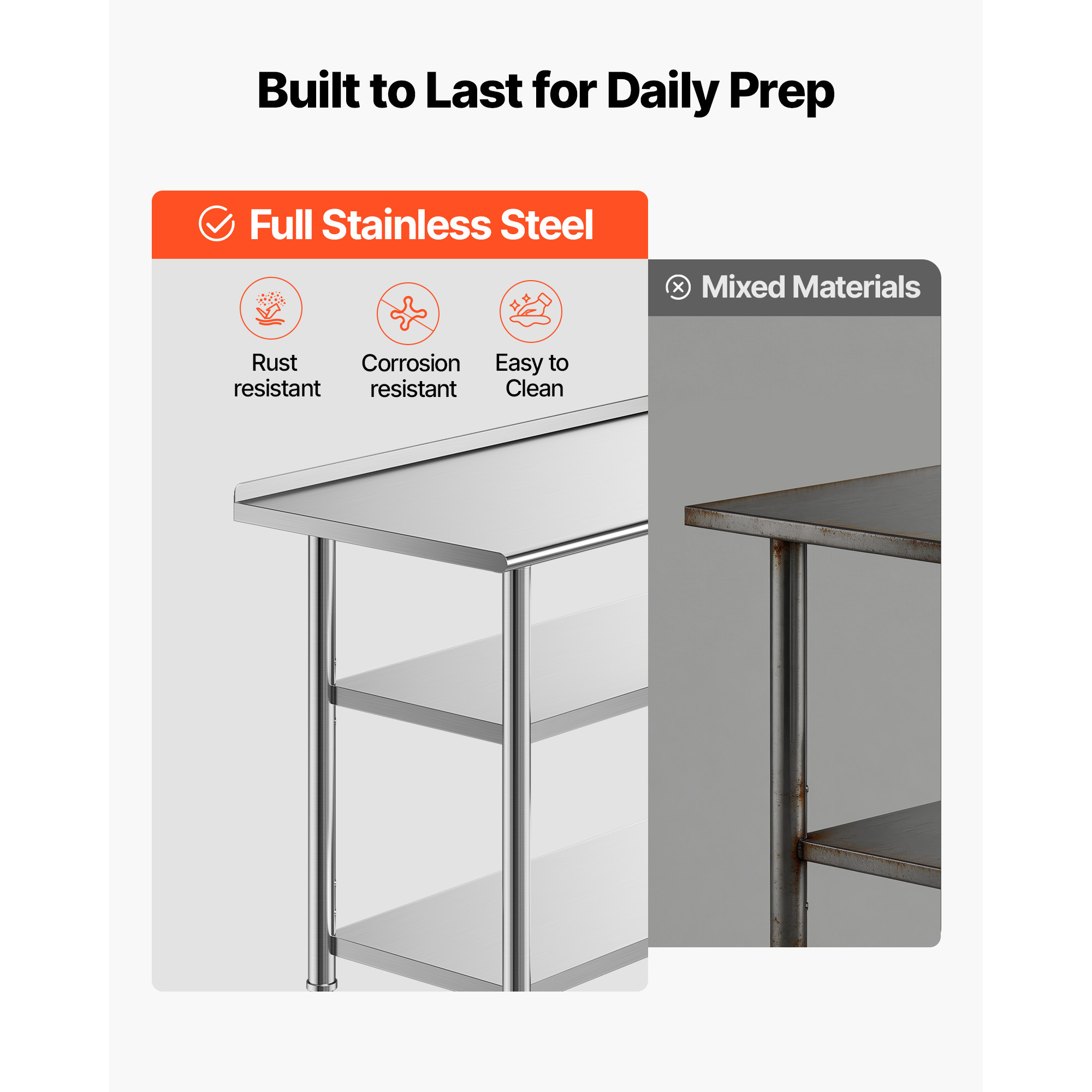 SucceBuy 24x48 Inch Stainless  - đánh giá và giá Commercial Kitchen Table