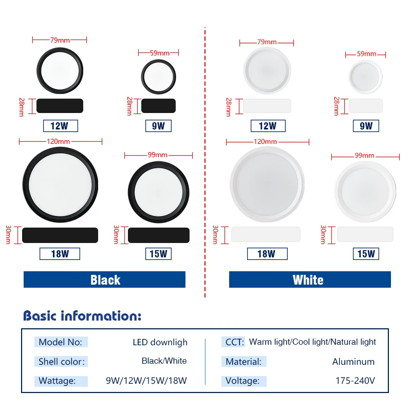 LED Downlight 9W 12W 15W 18W A - đánh giá và giá Commercial Kitchen Lights