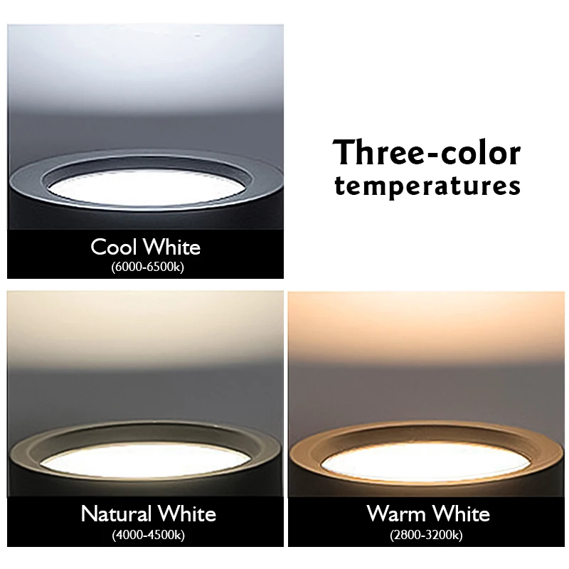 LED Downlight 9W 12W 15W 18W A - đánh giá và giá Commercial Kitchen Lights