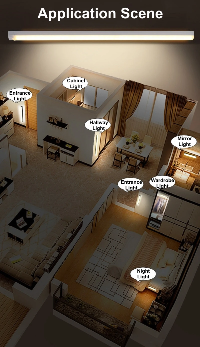USB Charging LED Lights PIR Mo - đánh giá và giá Commercial Kitchen Lights