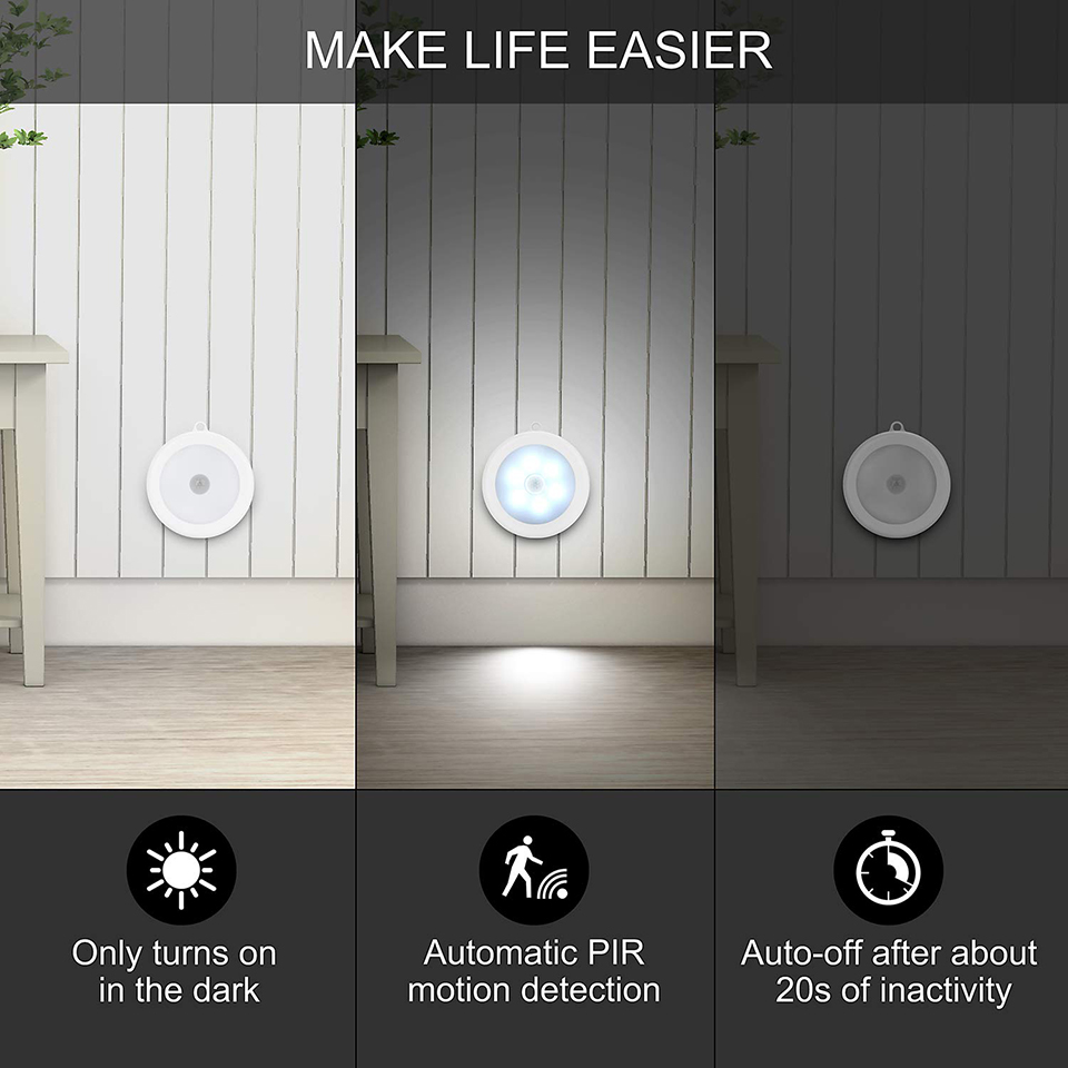 PIR Motion Sensor LED Night Li - đánh giá và giá Commercial Kitchen Lights