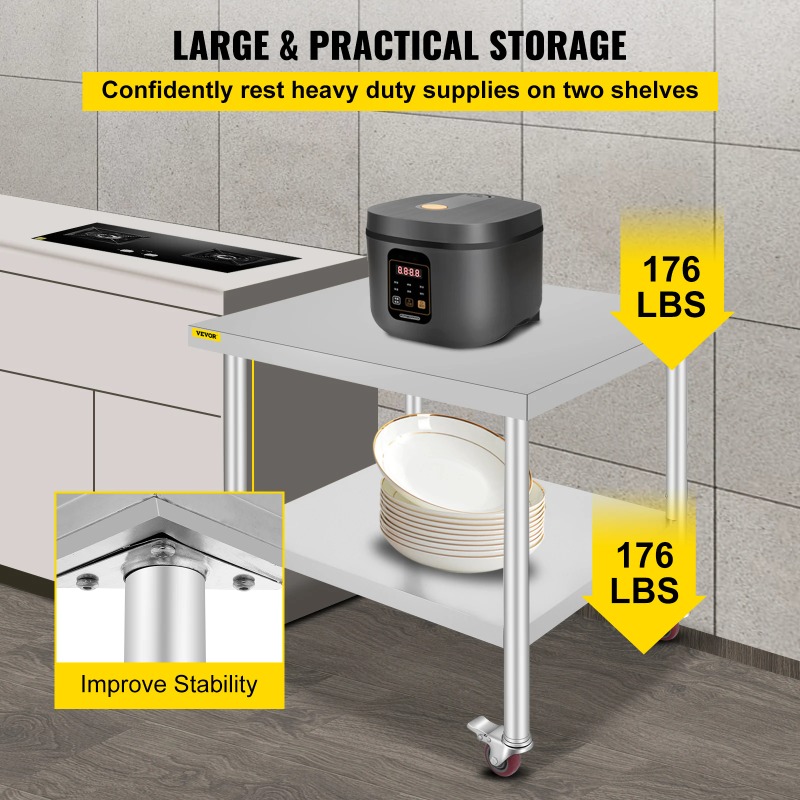 Stainless Steel Kitchen Prep T - đánh giá và giá Commercial Kitchen Backsplash