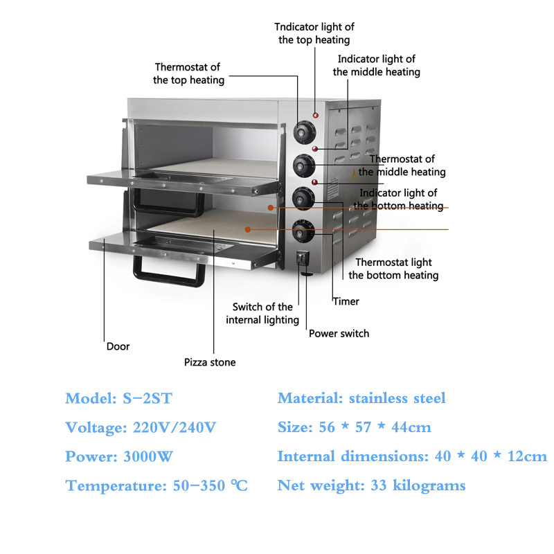 Wholesale Kitchen Equipment Su - đánh giá và giá Commercial Kitchen Supplier